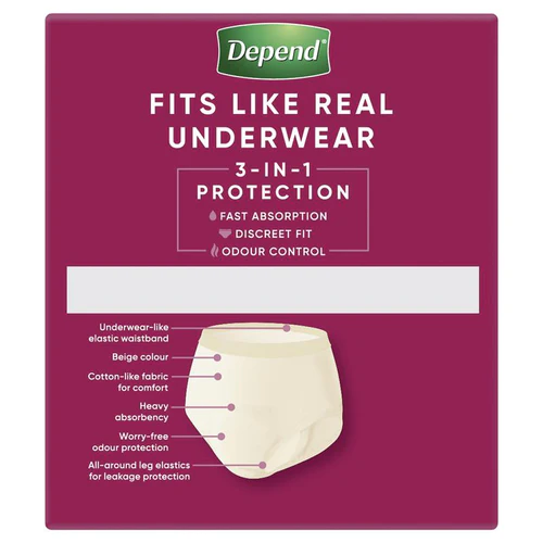 Depend Real Fit Regular Underwear for Women | Pack of 8 - Image 5