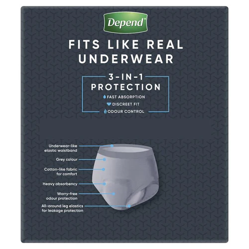 Depend Real Fit Underwear for Men | Pack of 8 - Image 2