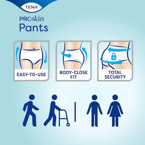 TENA Pants PROskin Super, PACKET - Image 5